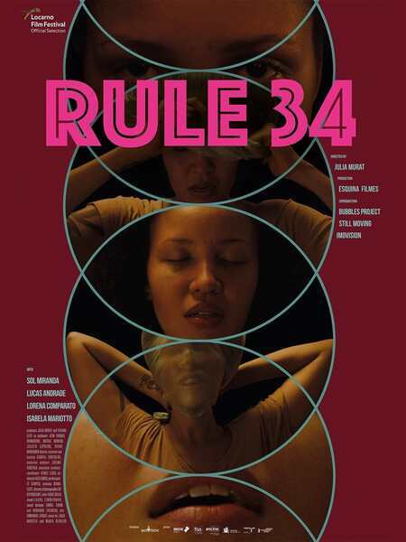Rule 34 Hindi Dubbed Movie Poster (2022)